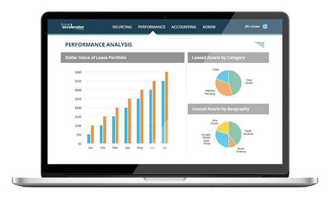 ​Phần mềm quản lý thiết bị tối ưu nhất cho các doanh nghiệp 02